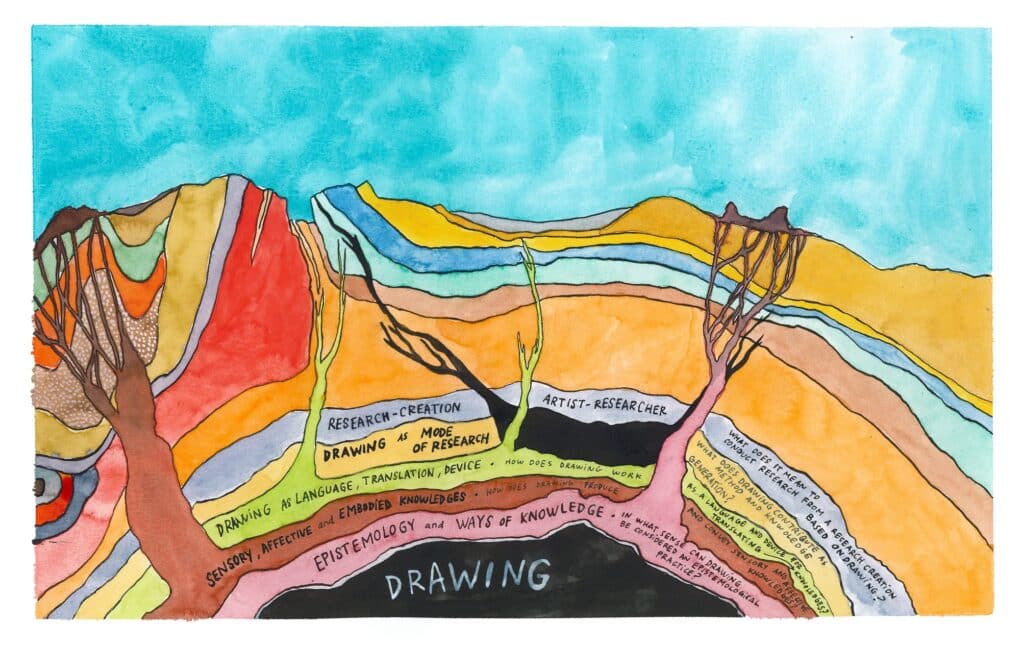josune open studio drawing
